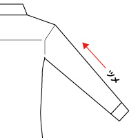 サイズ直し・修理・補正｜【心斎橋リフォーム提携】SHIRTS袖裄丈修理